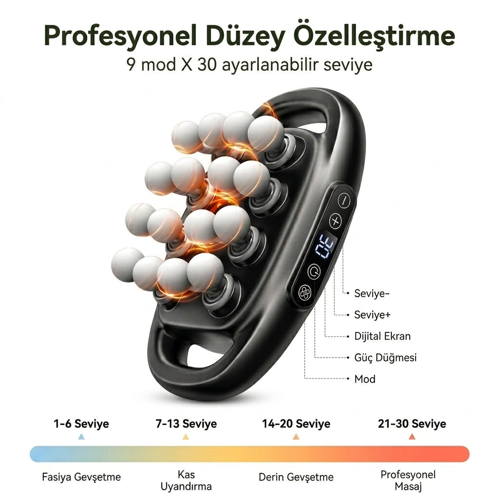 Knedora™ 16 Başlıklı Masaj Aleti