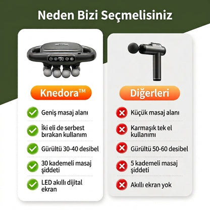 Knedora™ 16 Başlıklı Masaj Aleti